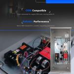 A0004499959 Smart AC Module Load Shed Module (SACM) w/Fuse Fit for Generac Generator Automatic Transfer Switch 100 200 Amp, ATS Control Module, Shedding Loads During Overload Replace# 10000004183