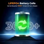 powkey Laptop Power Bank 30000mAh 100W Portable Charger PD 3.0 Fast Charging 96Wh LiFePO4 Power Station with USB-C Cable,Battery Backup for Laptop Phone Travel Camping Office Emergency Home