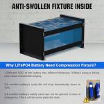 ECO-WORTHY 12V 100AH LiFePO4 Lithium Battery with Bluetooth, Max.1280Wh Energy, Low Temperature Protection, Group 24, Built-in 100A BMS, Perfect for Trolling Motor, RV, Boat, Solar Off-Grid