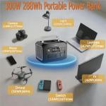 Portable Power Station 300W(Peak 500W), 288Wh (90,000mAh) Solar Generator with 110V Pure Sine Wave AC Outlet, lifepo4 Battery Portable Power Bank for Outdoor Camping, Traveling, and Emergencies