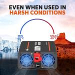 LiTime 1000W Pure Sine Wave Inverter 12V DC to 120V AC Converter for Home, RV, Truck, Camping, Built-in 2 AC Outlets, Off-Grid Solar Power Inverter with LCD Display Showing Real-time Status