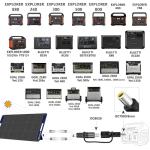 helpers lab DC8020 Female to DC7909 Male Connectors Adapter for Solar Panel RV Portable Power Station Solar Generator Compatible with Jackery Explorer Series - 1 pcs