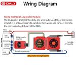 DALY BMS Parallel Module 1A+ LiFePo4 Smart BMS 8S 24V 200A with Cooling Fan UART RS485 CAN Bluetooth BMS Parameter Programmable for Rated 3.2V Lithium Power Bank Storage Off Grid Solar System