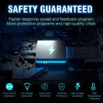 Cantonape 1500W Power Inverter 12V to 110V/120V Car Charger Converter with LCD Display, 3.1A Dual USB Ports 2 AC Outlets Car Adapter, Cigarette Lighter for Truck Vehicle Black