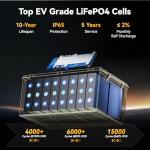 Power Queen 12.8V 410Ah LiFePO4 Lithium Battery