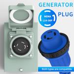 30 Amp Generator Inlet Box for Outdoor Use