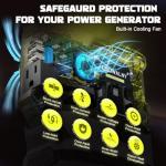 200W Power Inverter for Ryobi 18V Batteries