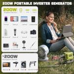 200W Power Inverter for Ryobi 18V Batteries