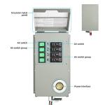 Nature’s Generator 4 Circuit Power Transfer Switch Kit