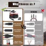 Solar Panel Adapter for Jackery & Bluetti Generators