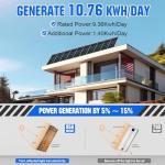ECO-WORTHY 10.7kWh Solar Power System Kit