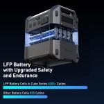 Segway Portable Power Station Cube 2000 - 2200W