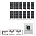 ECO-WORTHY 10.7kWh Solar Power System Kit