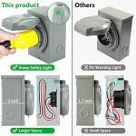 50 Amp Weatherproof Generator Power Inlet Box