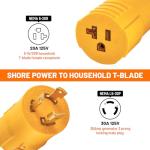 30 Amp RV Generator Adapter - L5-30P to 15/20R