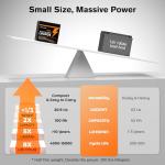 12V 100Ah Mini LiFePO4 Lithium Battery Pack