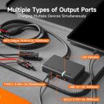 120W Portable Solar Panel Charger for Outdoors