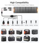 120W Portable Solar Panel Charger for Outdoors