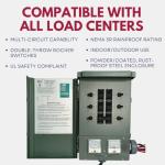 Connecticut Electric 30Amp Transfer Switch Kit