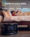 OUPES Exodus 2400 Solar Generator with APP Control