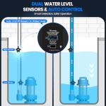 2000W Sump Pump Backup System with Inverter