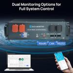 ECO-WORTHY 48V Off Grid Solar Kit 1200W