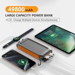 Portable Solar Charger 49800mAh with Fast Charging