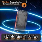 Portable Solar Charger 49800mAh with Fast Charging