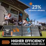 200W Portable Folding Solar Panel Charger for Generators