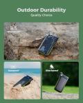 GOODaaa 45800mAh Solar Power Bank with Fast Charging