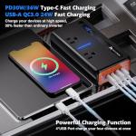 RoyPow 300W Car Power Inverter with USB Ports