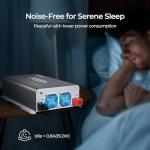 Renogy 2000W Pure Sine Wave Inverter 24V