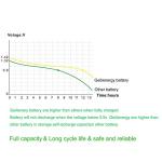 QBLPOWER 600mAh NiCd AAA Rechargeable Batteries - 8 Pack