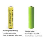 QBLPOWER 600mAh NiCd AAA Rechargeable Batteries - 8 Pack