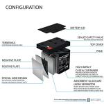 Mighty Max 12V 5AH Battery for Liftmaster 485LM