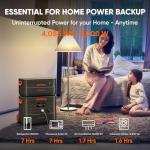 Jackery 2000 Plus Solar Generator with 500W Panel