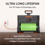 Jackery 2000 Plus Solar Generator with 500W Panel