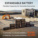 Jackery 2000 Plus Solar Generator with 500W Panel