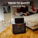 Jackery 2000 Plus Solar Generator with 500W Panel
