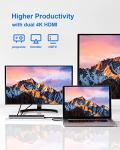 USB C Docking Station for Dual 4K Monitors