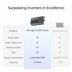 Renogy 3000W Pure Sine Wave Inverter with Bluetooth