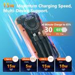 Luvknit 20,000mAh Solar Power Bank with Flashlight