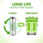 Dynpower 1000mAh NiMH Rechargeable AA Batteries, 12-Pack