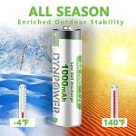 Dynpower 1000mAh NiMH Rechargeable AA Batteries, 12-Pack