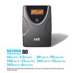 1500VA Battery Backup and Surge Protector Unit