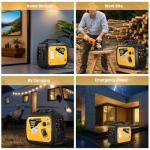 2400W Portable Inverter Generator for Home & Travel