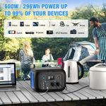 600W Portable Power Station with LED Light