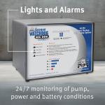 Basement Watchdog Big Dog Backup Sump Pump System