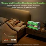 LVYUAN 3000W Pure Sine Wave Inverter with USB Ports