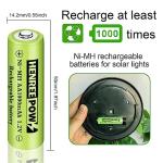 Henreepow High Capacity Rechargeable AA Batteries 12-Pack